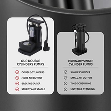 Portable Mini Bike Pump with Gauge